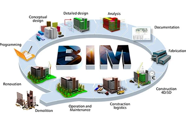 Аудит BIM моделей и результата сканирования