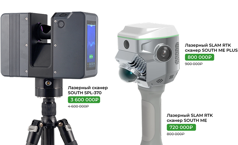 Максимальная выгода