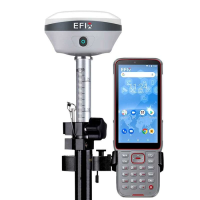 GPS/GNSS приемник GNSS приёмник EFIX F8 + контроллер EFIX FC2 от ФокусГео