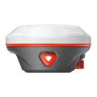 GNSS приёмник STEC SV2