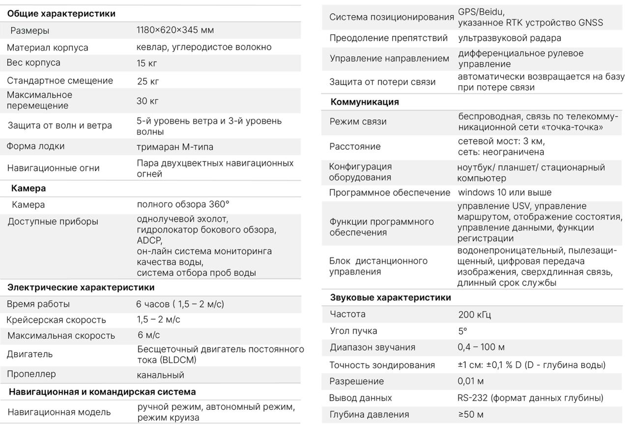 alphageo_ark_characteristics.jpg