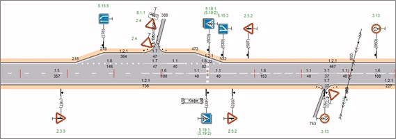 Рисунок 1. Фрагмент линейного плана автомобильной дороги с расставленными дорожными знаками и нанесенной горизонтальной разметкой. CREDO ДИСЛОКАЦИЯ