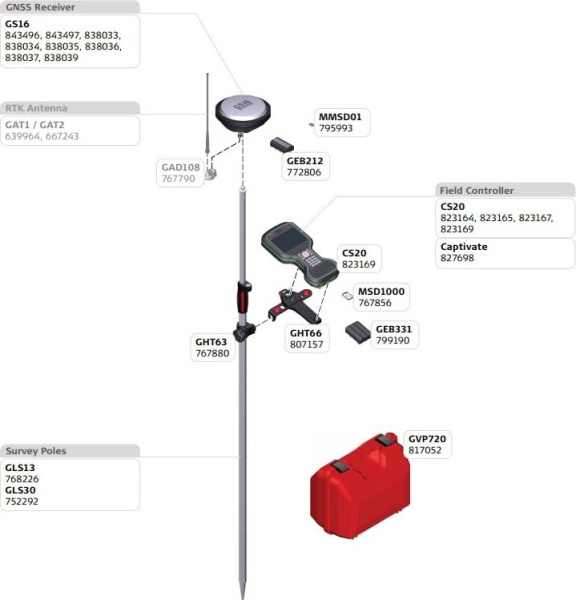  GNSS   Leica GS16 CS20 Captivate (  2021 )  